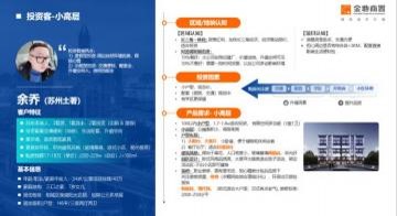 地产类：苏州市汾湖地块项目客研