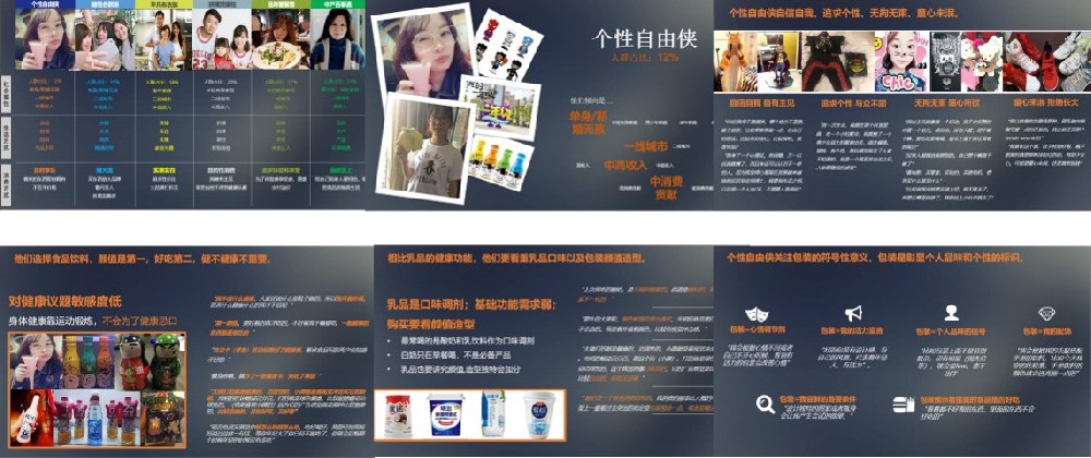 乳制品类：消费者细分人群包装需求洞察项目