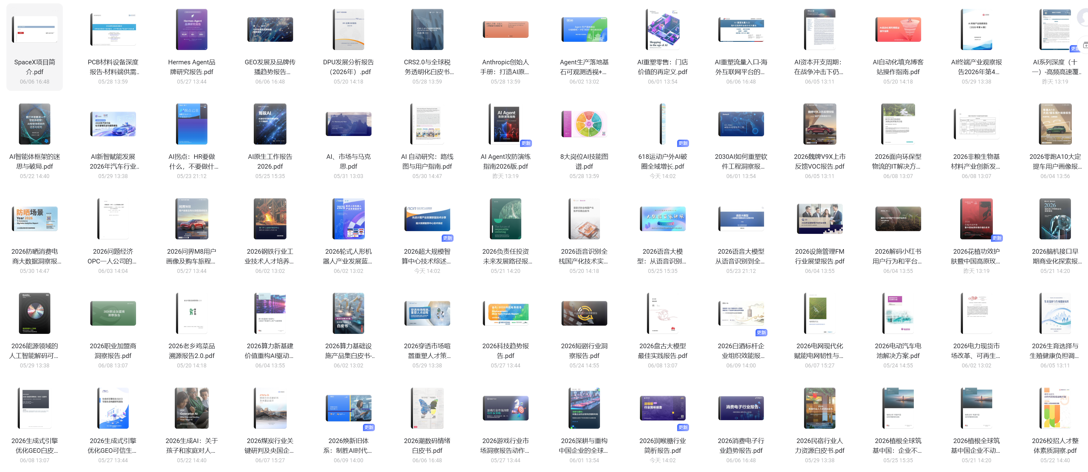 人工智能与前沿科技公开资料大图