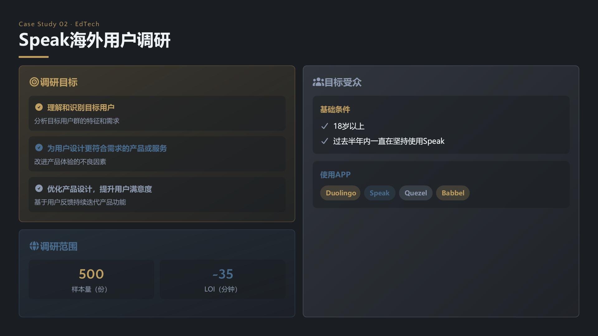 Speak海外用户调研